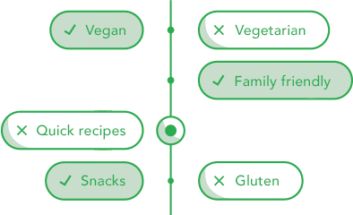 Personalise Meal plan settings Personalise Meal plan settings